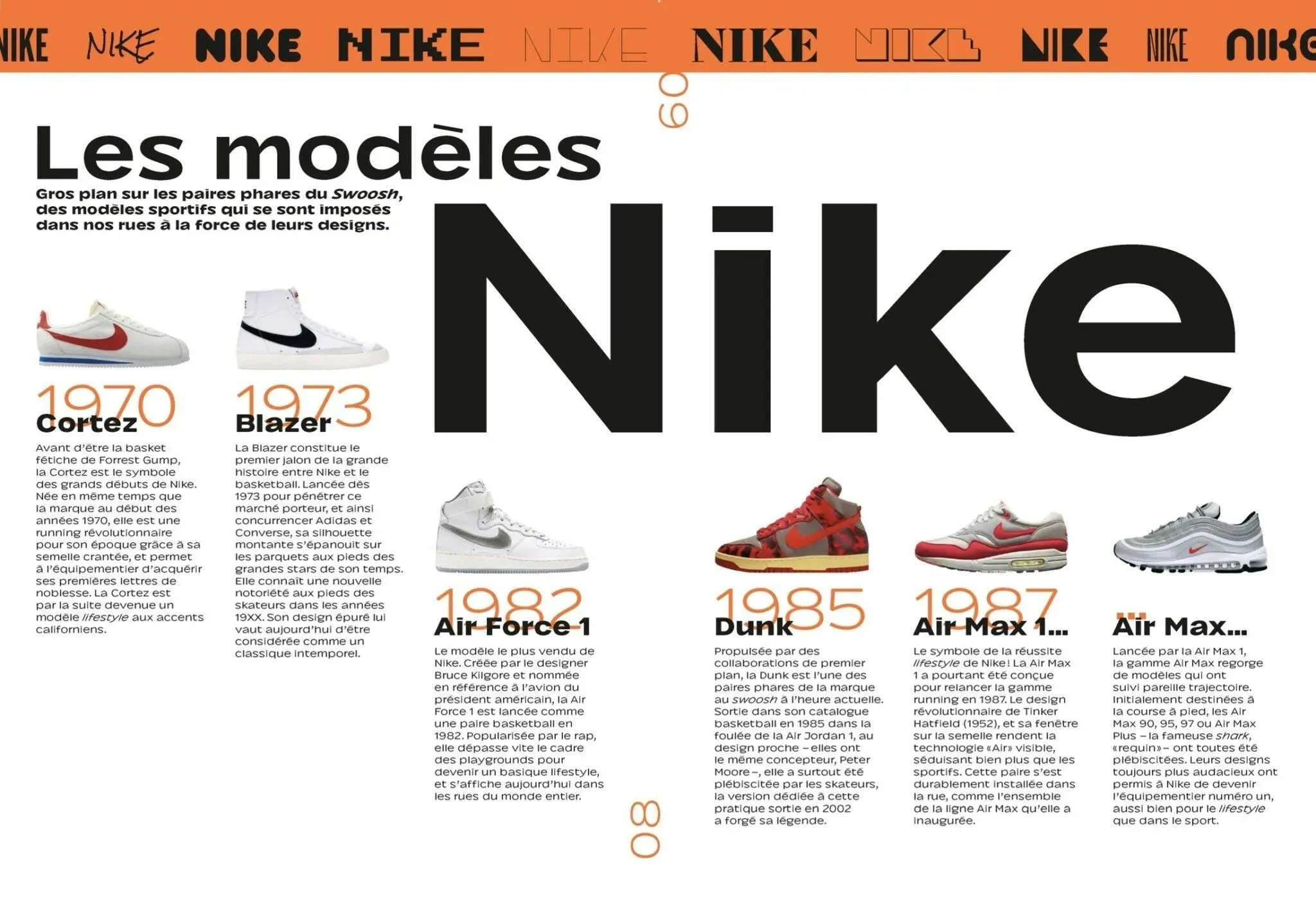 Sneaker Obsession